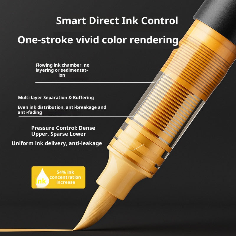 Enmy Direct-Liquid Acrylic Marker-24/36/48